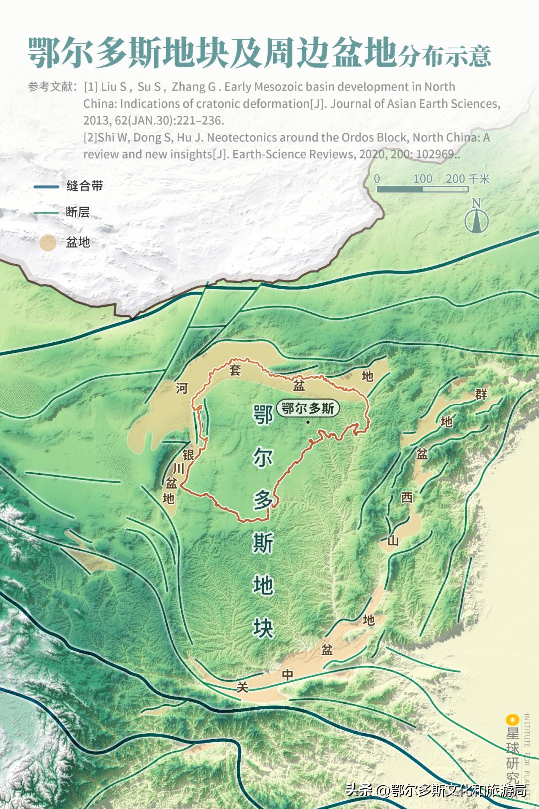 鄂尔多斯,任务完成指南——初学者与进阶用户的必备参考